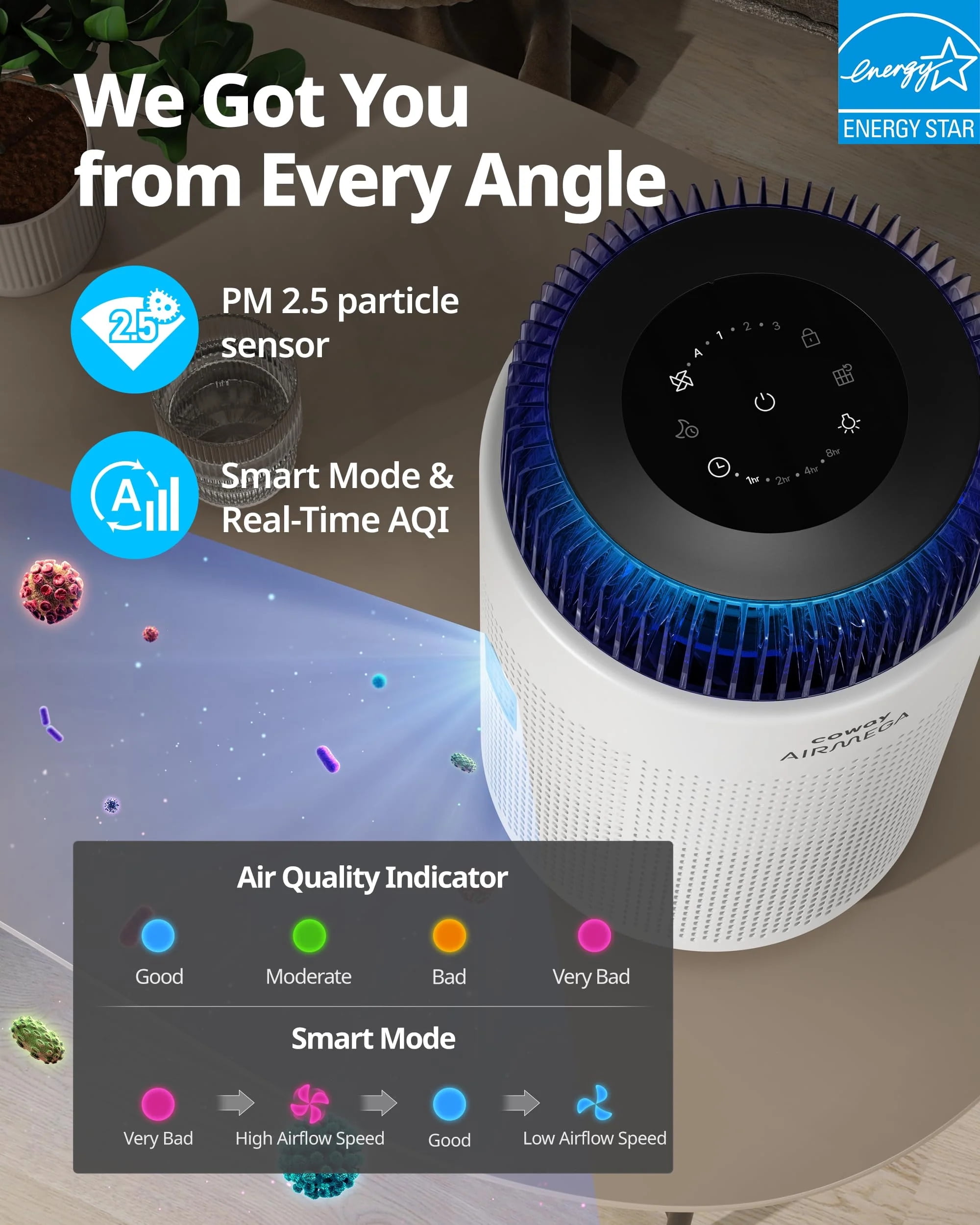 COWAY Air Purifier for Bedroom Home up to 810 ft², True HEPA Filter for Smoke, Allergies, Pet Dander, Odor, AQI Monitor, Auto&Sleep Mode, Timer, Filter Indicator, Night Light, 3yr Warranty, 100 White