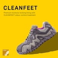 thumbnail image 4 of Terra Womens Spider Composite Safety Toe Eh Puncture Resistant Industrial Boot, 4 of 8