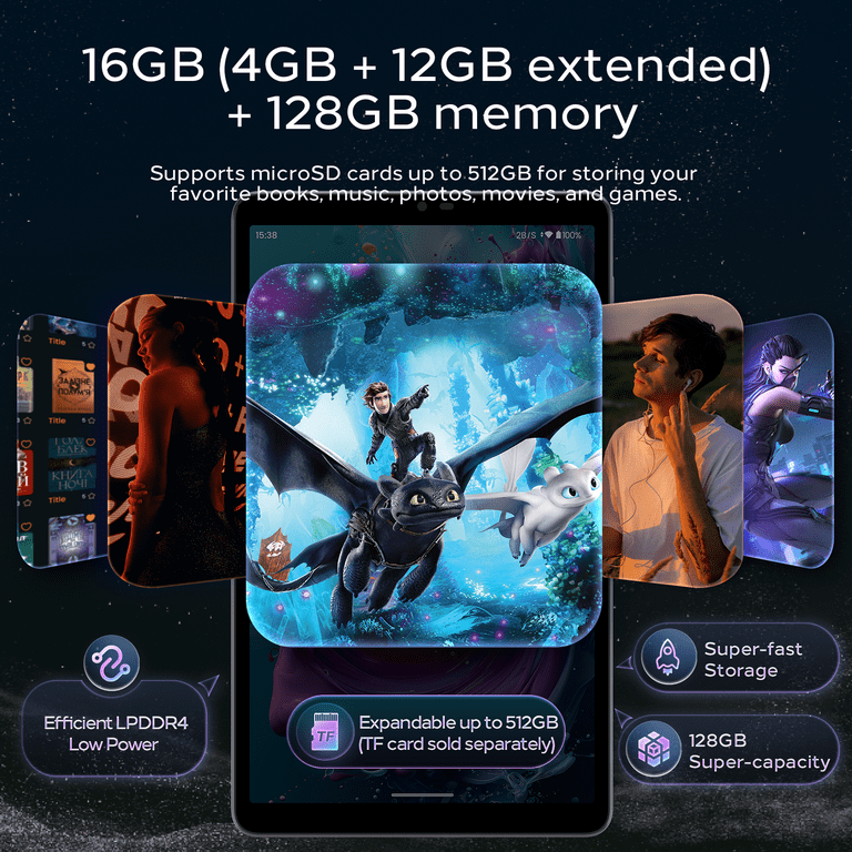 OTVOC E8A Android 15 Tablet 8.7 inch 4GB RAM 128GB ROM 1340X800