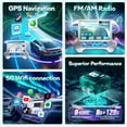thumbnail image 4 of Estéreo para auto Gearzbtor 13,1" 8 núcleos 8+128 GB Android 13, 4 of 8