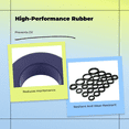 thumbnail image 4 of Abbraccia Kit reparación bomba freno moto, goma durable, sellado preciso, 4 of 6