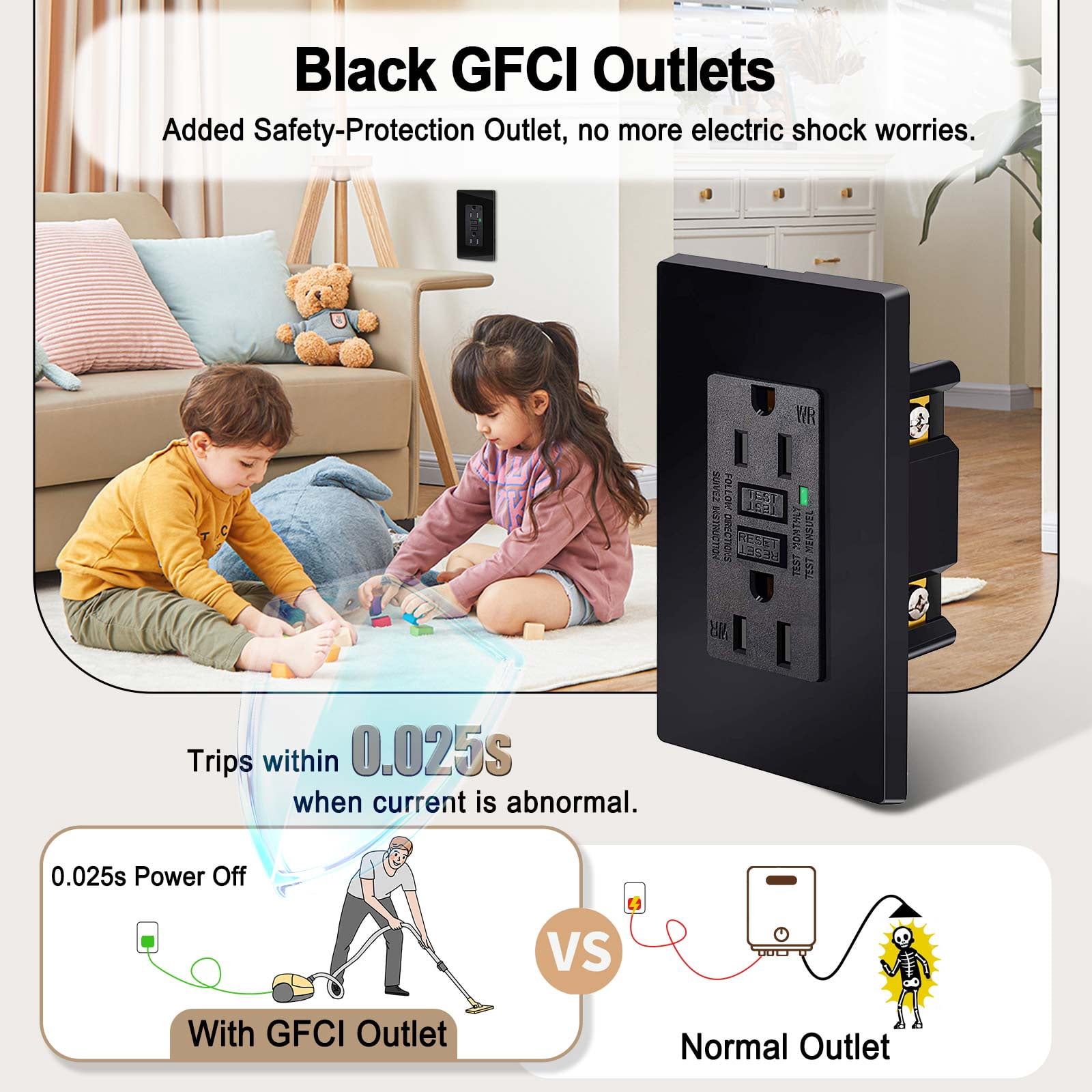 Black GFCI Outlet 15Amp 8PK,Nineleaf Black Outlets Receptacles,GFI Electrical Outlet with LED Indicator,Weather Resistant WR,Ground Fault Circuit Interrupters,120V,Wall Plates and Screws Included,ETL