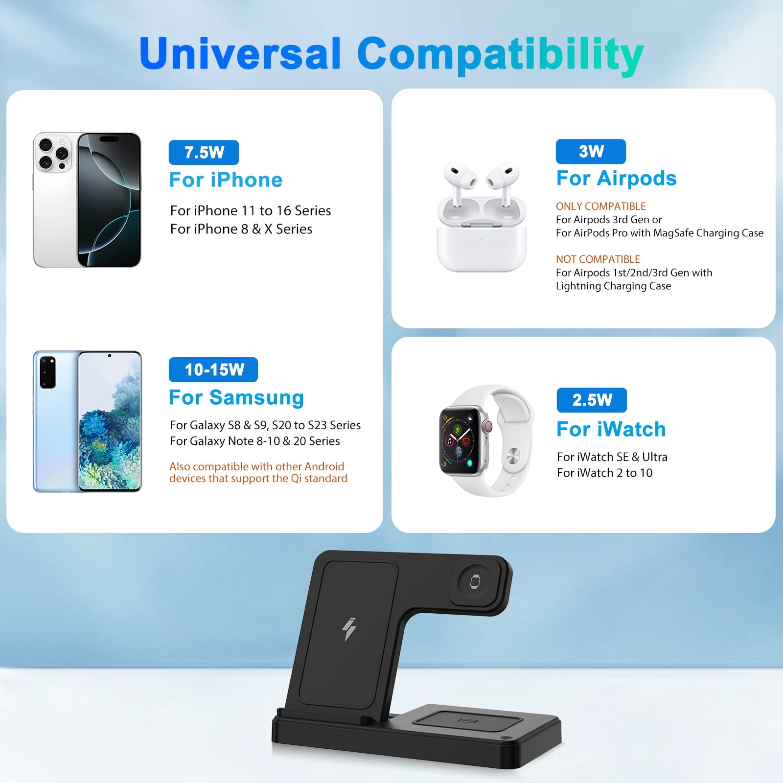 15W 3-in-1 Wireless Charging Station for iPhone 17-8, Apple Watch Ultra 10-2 & AirPods Pro 2-2, Fast Charger Stand, Halloween Christmas Birthday Gift