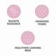 thumbnail image 3 of 4pcs Clarisonic Replacement for Brush Head Deep Pore Delicate Sensit Cashmere Radiance, 3 of 3