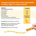 thumbnail image 4 of Zesty Paws Probiotic Powder Pumpkin Flavor Cat Supplement, 30 Count, 4 of 9