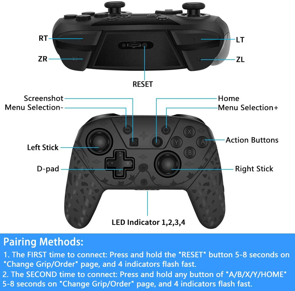 Wireless controller инструкция. Switch pro controller инструкция. switch lite l button. tech controllers инструкция. insight dual button remote.