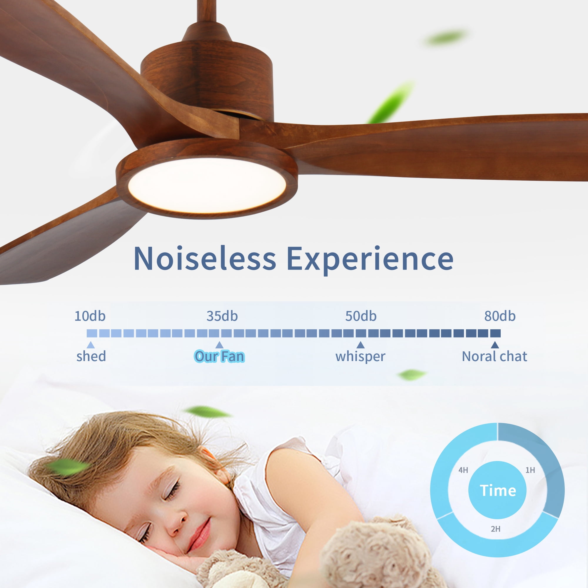 Noaman 52 Inch Wood Ceiling Fan with Light and Remote, Modern Low Profile DC Motor Fan, 6-Speed Reversible, Natural Wood for Bedroom/Outdoor/Patio