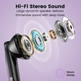 thumbnail image 3 of VEAT00L P91 Écouteurs Sans Fil, Bluetooth V5.4 avec Micros à Réduction de Bruit, Autonomie Longue de 60 H, Écouteurs Intra-Auriculaires, 3 of 7
