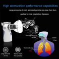 thumbnail image 3 of Mini nebulizador portátil recargable, inhalador de niebla fría USB para niños y adultos   ER, 3 of 5
