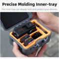 thumbnail image 2 of Mini Caja Almacenamiento Estuche Impermeable Duro para DJI Osmo Action 5Pro/4/3, 2 of 5