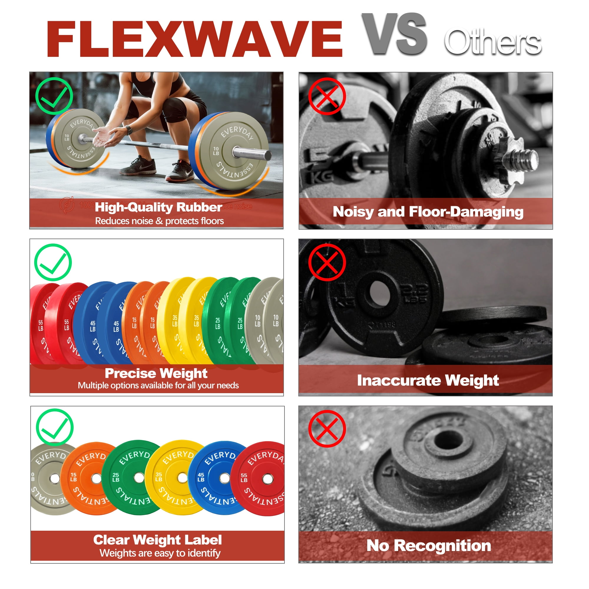 FlexWave Bumper Weight Plates Set, 370 lb Total, Colored, Olympic 2-Inch Hole