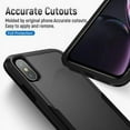 thumbnail image 6 of Designed for iPhone XS Max Heavy Duty Case, Protection Shockproof Dropproof Dustproof Anti-Scratch Phone Case Cover for iPhone XS Max Heavy Duty Case, Black, 6 of 7