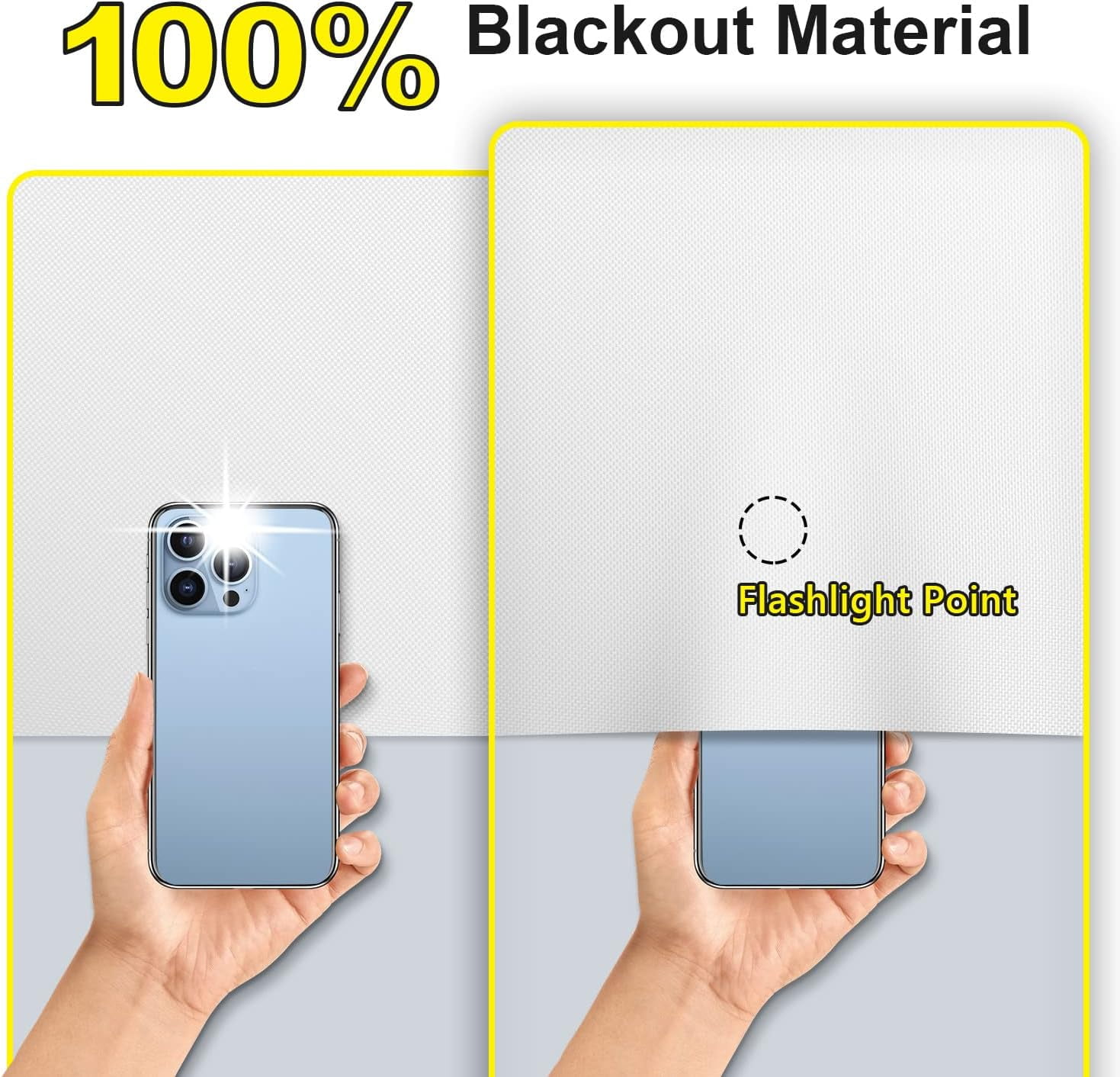 Blackout Curtains for Bedroom, Portable 100% Black Out Window Cover Film, Cuttable Blackout Shades Fabric Sheet, No Drill Window Blinds, Sun Heat Light Blocker for Travel Media Dorm, 57'' W