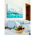 thumbnail image 6 of "Sunbathers" Painting Print on Wrapped Canvas, 6 of 7