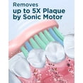 thumbnail image 3 of Bestope 2 Pack Electric Toothbrush for Adults - 2 Rechargeable Electric Toothbrushes with 12 Brush Heads & 2 Travel Case, Power Electric Toothbrush with Holder, 3 Hrs Charge for 120 Days - Black+Pink, 3 of 8