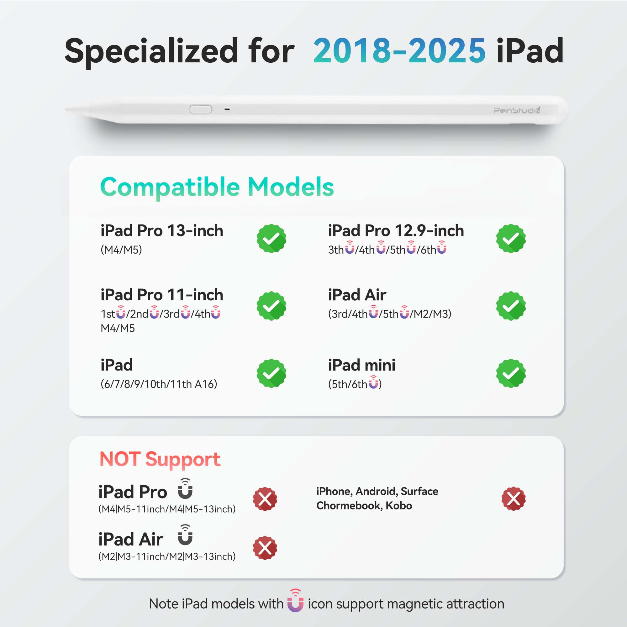 PS1-Pro Stylus Pen for Apple iPad 2018-2025｜Fast Charge Custom Shortcuts Pixel-Perfect with Metal Chrome Tip｜Pencil for iPad 11th & 10th Generation, Pro 11"/12.9"/M4, Air 3/4/5/M2/M3, mini 5/6th Gen