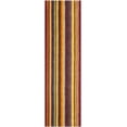 thumbnail image 2 of Safavieh Himalaya Sorrel Striped Wool Runner Rug, Red/Multi, 2'3" x 14', 2 of 7