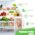 thumbnail image 3 of RKSTN Usb Deodorizer Refrigerator Deodorizer Reusable for Years, Mini USB Refrigerator Deodorizer, Refrigerator Deodorizer and Purifier for Cars, Pets, Wardrobes, Shoes Kitchen Gadgets, 3 of 4