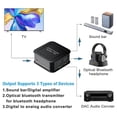 thumbnail image 3 of Digital Optical Audio 1X3 Splitter,Digital SPDIF TOSLINK Optical Fiber Audio Splitter,1 in 3 Out, f, 3 of 5