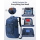 thumbnail image 3 of Mochila de Senderismo ECOHUB 30L Impermeable y Ligera para Hombre y Mujer, 3 of 8