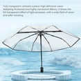 thumbnail image 4 of Veeki Clear Automatic Foldable Umbrella, Black Edging Transparent Auto Open Close Umbrella Portable 8 Ribs 3 Folding Windproof and Rainproof Umbrella for Outdoor-51502, 4 of 5