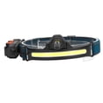 thumbnail image 3 of LED Headlamp, Multi Function Head Flashlight High Sensitivity Universal  For Night Running, 3 of 8