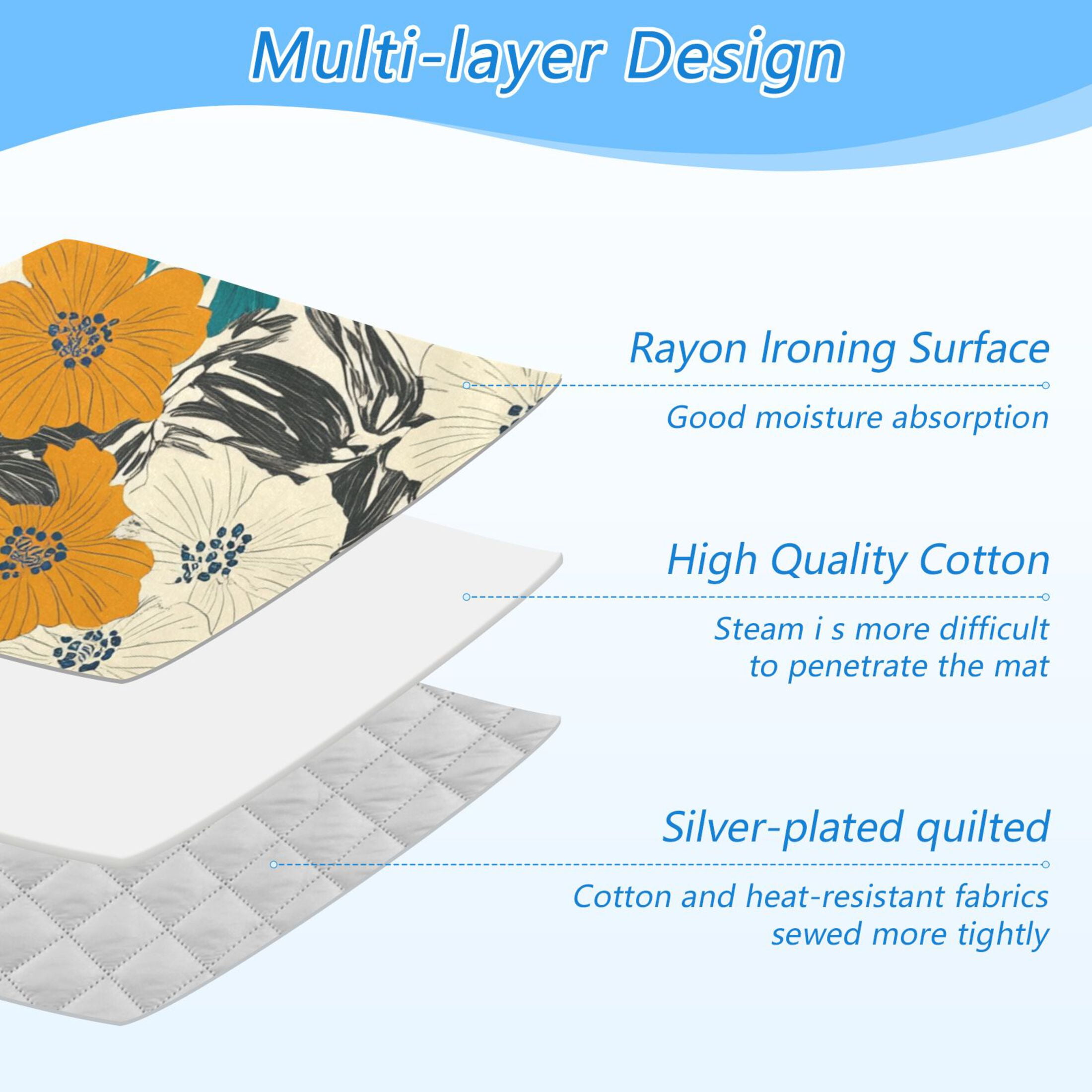 Retro Hibiscus Flowers Leaves Tropical Ironing Mat Blanket Portable Travel Ironing Pad Heat Resistant Pad 47.2" x 27.6”