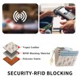 thumbnail image 6 of GAEKEAO Small Wallet for Women RFID Blocking Bifold Card Holder Vegan Leather with Zipper Coin Pocket, ID Window, 6 of 9