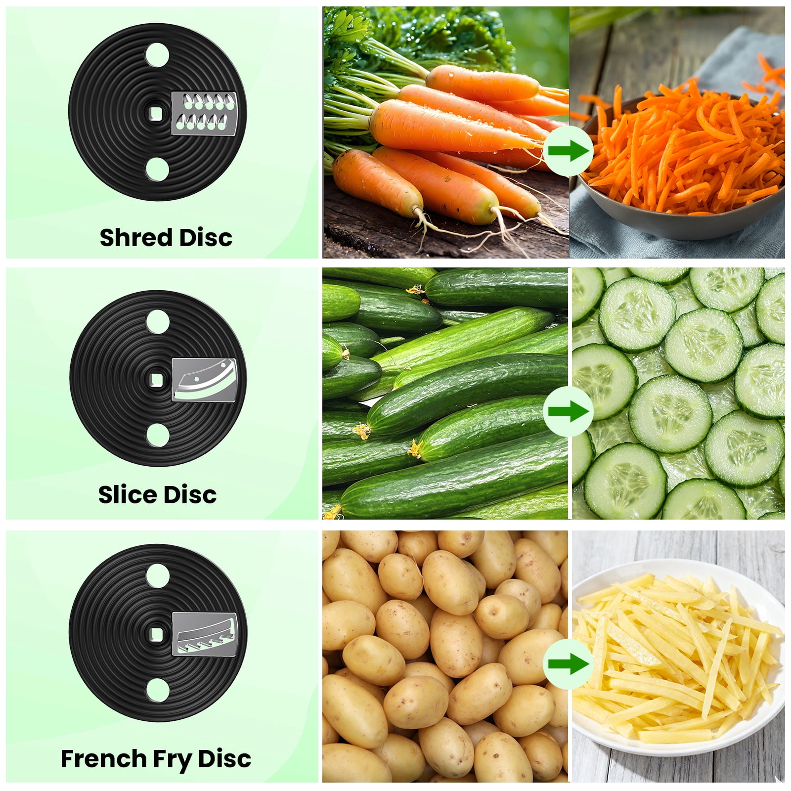 VAVSEA Food Processor and Vegetable Chopper, 500W Electric Food Chopper, 6 Functions for Slicing, Shredding, Chopping, Pureeing, Dough, Emulsifying, 12 Cup