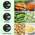 thumbnail image 3 of VAVSEA Food Processor and Vegetable Chopper, 500W Electric Food Chopper, 6 Functions for Slicing, Shredding, Chopping, Pureeing, Dough, Emulsifying, 12 Cup, 3 of 10