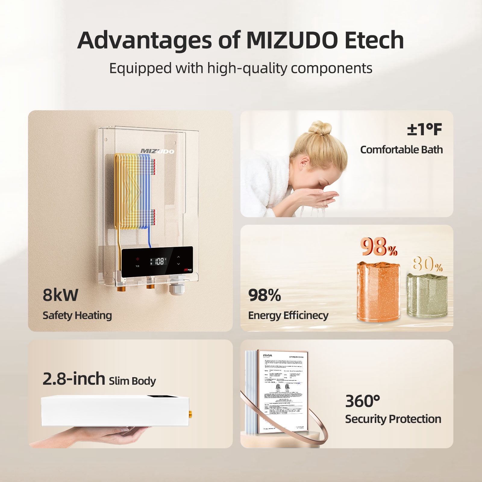 Mizudo EQUIK Classic 8 kW 1.5 GPM 240-Volt Touch Screen Point of Use Electric Tankless Water Heater