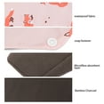 thumbnail image 4 of 5 Packs Bamboo Charcoal Cloth Menstrual Pad, Soft Waterproof Washable Cloth Menstrual Pad With Strong Absorbency, Comfortable, , , Breathable, Suitable for Heavy, 4 of 7