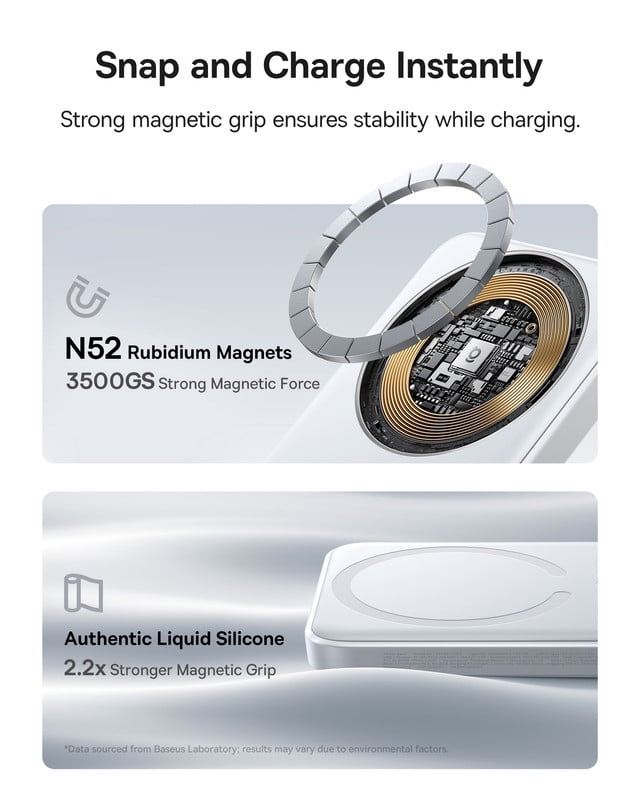 Baseus Wireless Power Bank 10000mAh Magnetic Portable Charger 22.5W MagSafe Charger, White