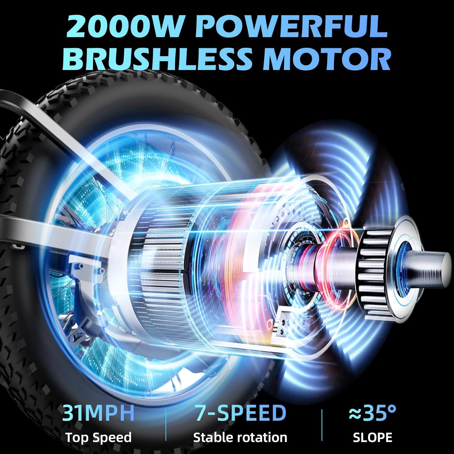 Electric Bike for Adults,2000W 34mph Moutain Bike,48V 35AH 20" Fat Tire Electric Bicycle Full Suspension UL2849
