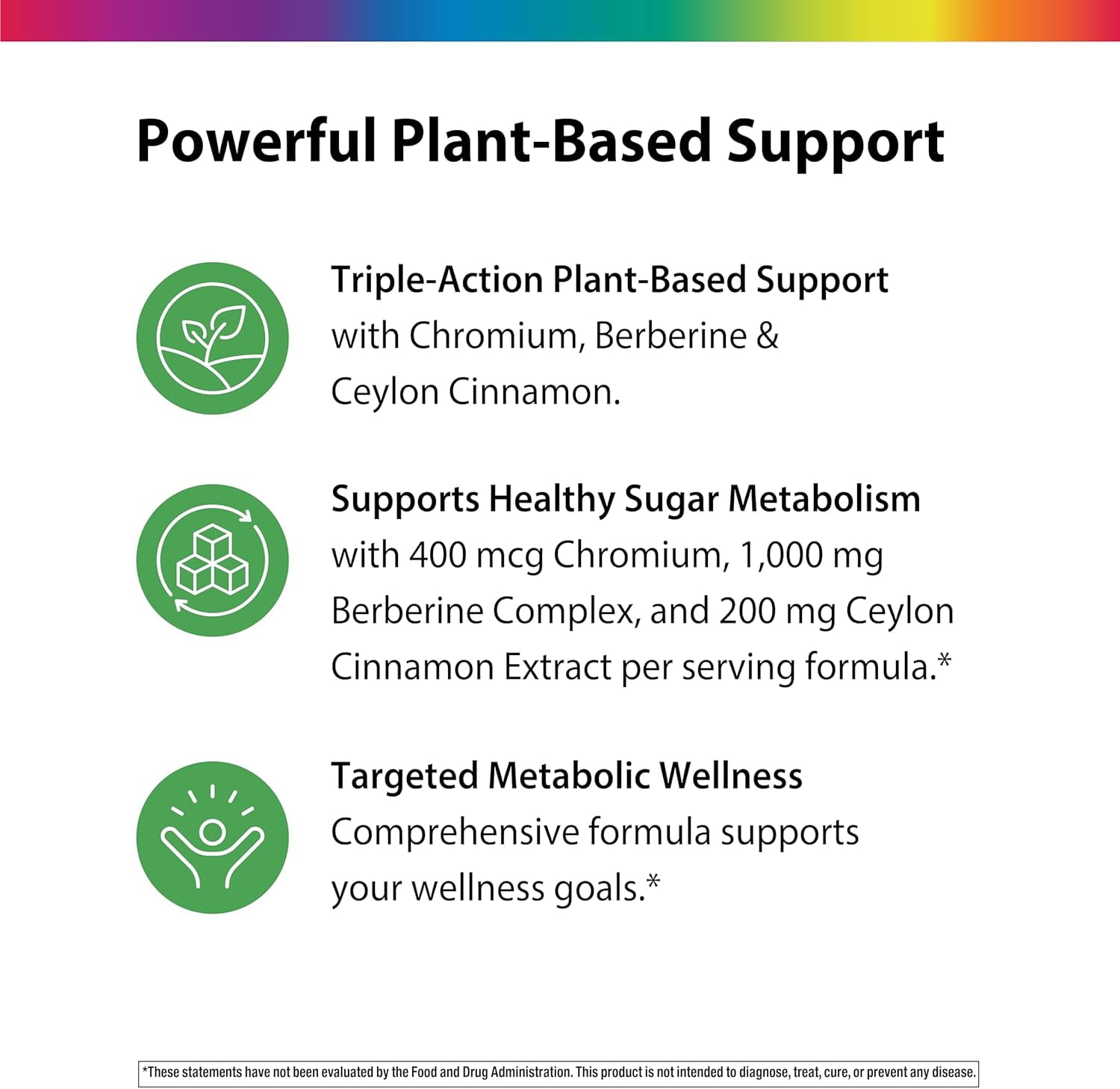 Berberine Supplement | 1,000 mg | 60 Vegan Capsules | by Rainbow Light
