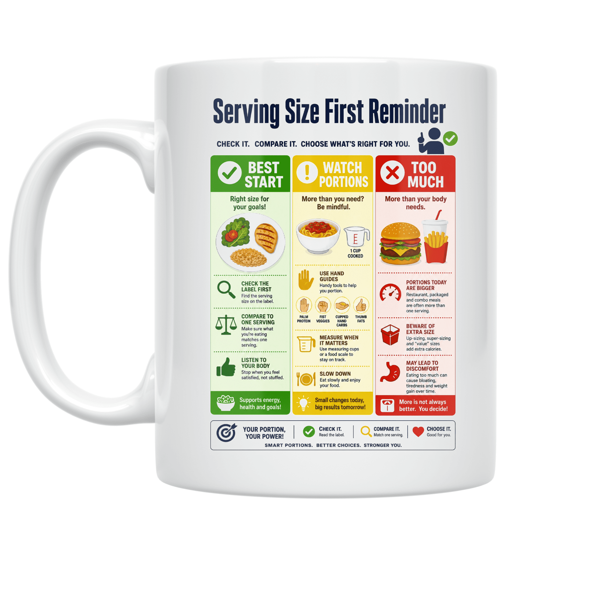Fiber and Protein Scan Tracker - Dietitian Office - 11 oz Ceramic Coffee Mug