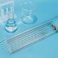 thumbnail image 5 of Pipetas de gotero graduadas 2 piezas 25ml reutilizables de vidrio borosilicato para transferencia de líquidos para laboratorio, química, transparente, 5 of 5