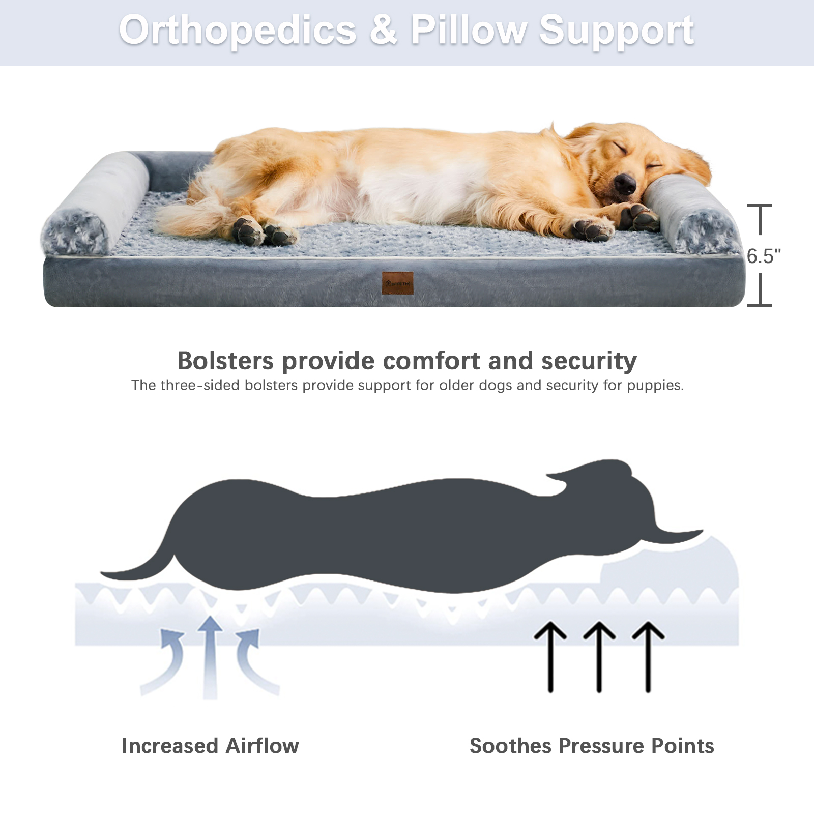 Washable Dog Beds for Large Dogs, Orthopedic Dog Bed Large, Big Dogs Couch Bed with Removable Washable Cover, Waterproof Lining and Nonskid Bottom, Egg-Crate Foam Pet Sofa for Sleeping