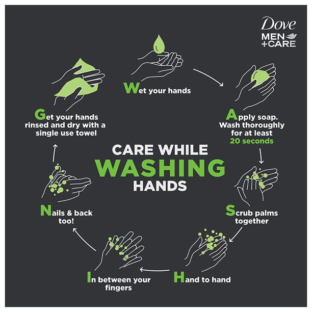 Dove Men+Care Body & Face Wash, Extra Fresh 400ML  (3 Pack )
