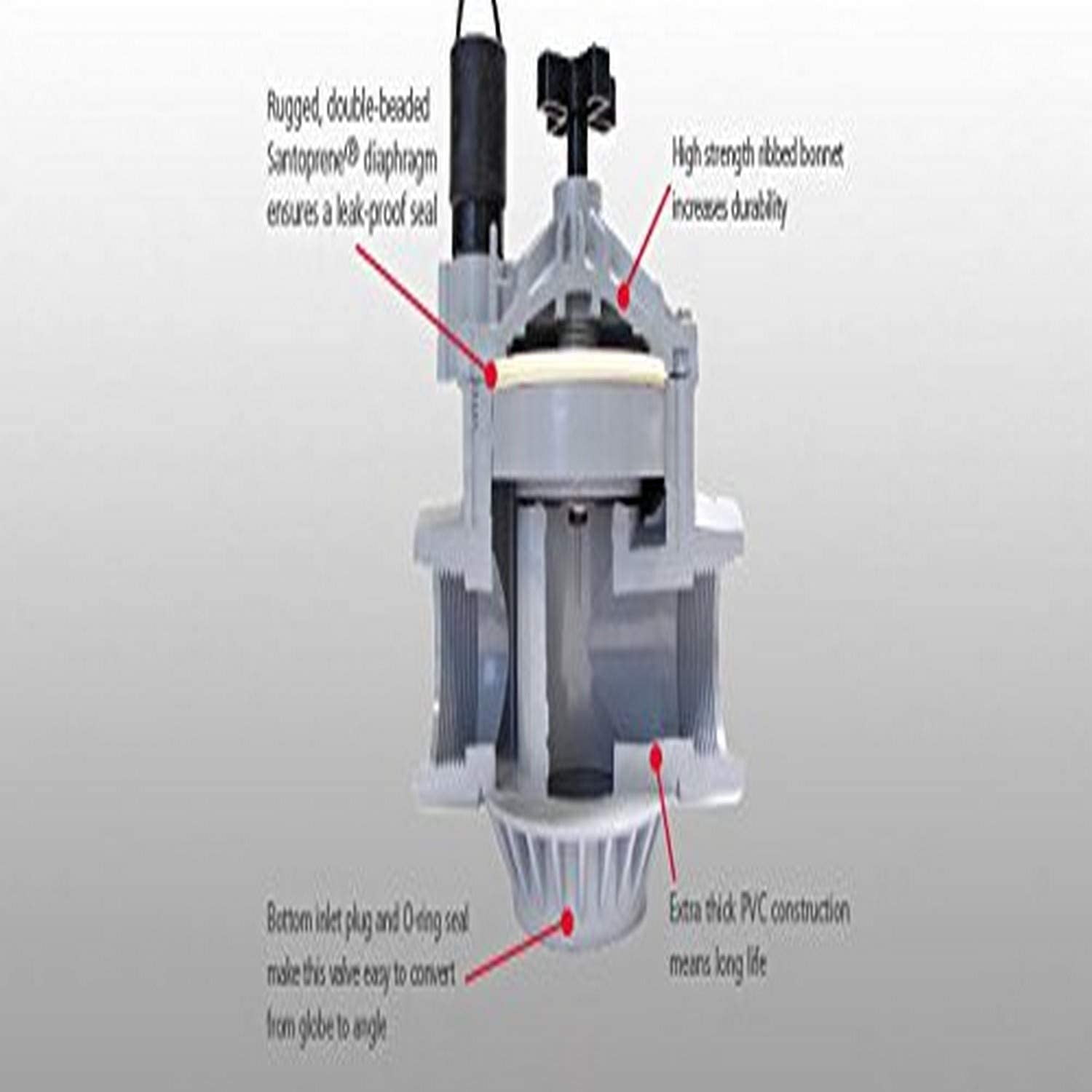 Irritrol 216B Globe/Angle Valve NPT with Flow Control, 1.5"