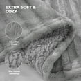 thumbnail image 4 of MARNUR Electric Throw Blanket Extra Large Size, 60" x 70" Soft Faux Fur Heated Blanket, 6 Heating Levels, 4 Hours Timer - Grey, 4 of 12