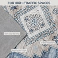 thumbnail image 6 of Roomisland Area Rug 4x6ft Machine Washable Non-Slip Traditional Chenille Floor Carpet for Living Room Bedroom, Blue, 6 of 10
