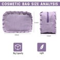 thumbnail image 3 of Bolsa de cosméticos portátil, organizador de viaje, bolsa de lápices multifuncional para niñas adolescentes Ndcxsfigh Cuidado Belleza, 3 of 8