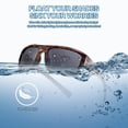 thumbnail image 3 of Gafas de Sol Polarizadas Flotantes UV400 Jefoo para Hombre y Mujer, 3 of 7