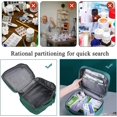 thumbnail image 4 of First Aid Kit, Green，2 Pcs Portable Medical Box, Medicine Storage Bag, Empty First Aid Kit for Emergency Situations at Home Office Travel, 4 of 5