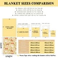 thumbnail image 5 of Yibo Cute Hedgehog Blanket Flannel Soft and Comfortable Anti-static Bed Sofa Blanket, 5 of 9