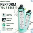 thumbnail image 7 of PLUVIA 35 oz Glass Water Bottle – BPA-Free, Thick Borosilicate Glass, Hydration Tracking (Mint Green), 7 of 7