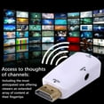 thumbnail image 2 of WNFJR Smart Tv Streaming Device, Wireless HDMI Display Dongle Adapter, Mobile Screen Mirroring Receiver, Access All Channels for Free, For Phone Casting/Mirroring to Tv/Projector/Monitor (White), 2 of 4