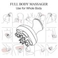 thumbnail image 4 of CkeyiN Masseur de Tête, Masseur de Tête Sans Fil Multifonctionnel à Chargement USB, 4 of 10