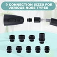 thumbnail image 5 of Wowow Kitchen Faucet Head Replacement Matte Black, 3 Function Pull Out Spray Nozzle with 9 Adapters for Kitchen Sink Faucet，US Standard for Moen Kohler Delta Faucets G1/2 Male Connector, 5 of 6